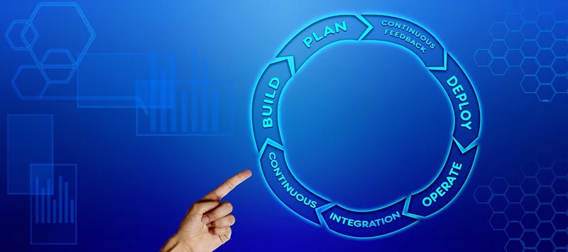 Étape 3 : Problèmes de configuration logicielle